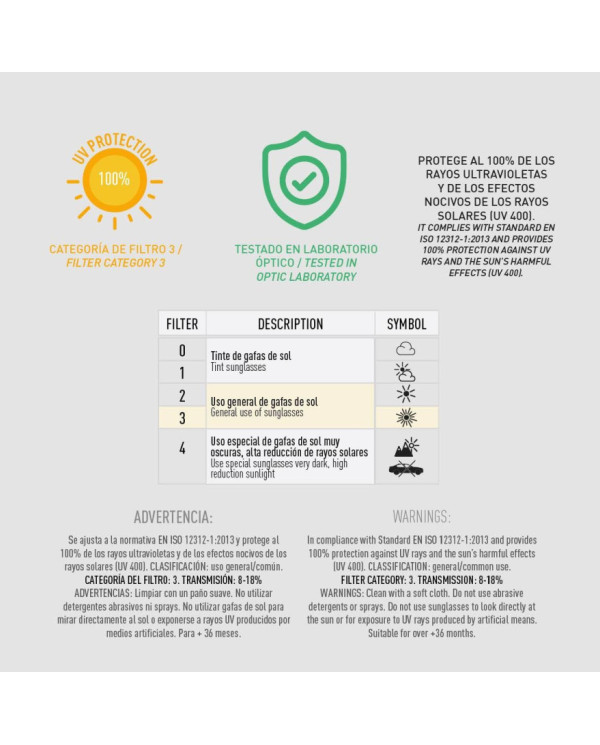 CONJUNTO BONÉ + ÓCULOS SOL FROZEN DISNEY