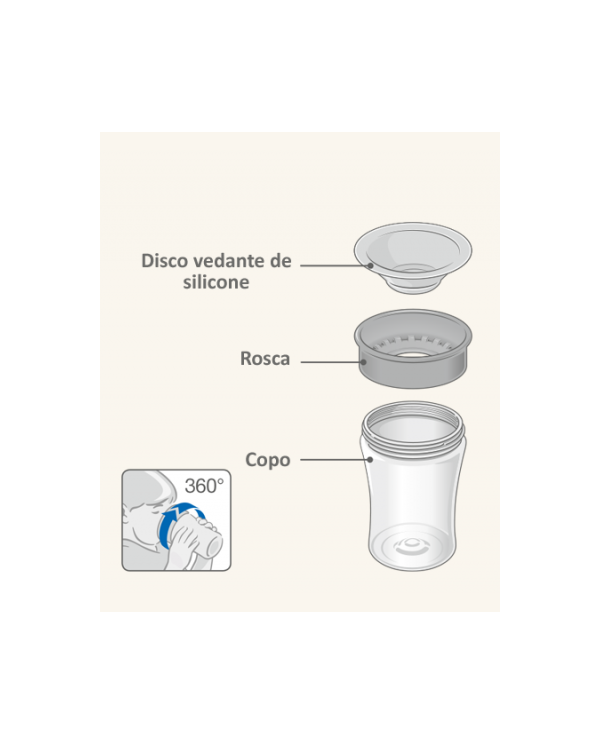 NUK COPA MÁGICA +8M - MORADO 230 ML