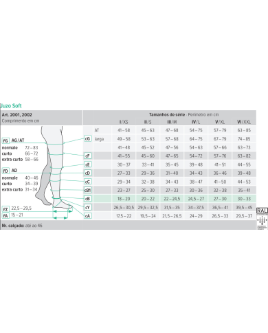 JUZO SOFT MEIA AG SILIC 2002 IV/L PONTA ABERTA 2UNID