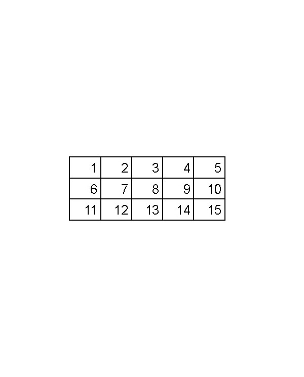 MISS EUROPE SOMBRA DE OJOS CON 15 COLORES Nº1 DELICATESSE 15X1.5G