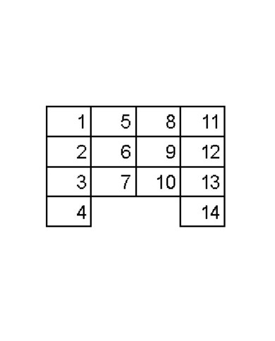 MISS EUROPE SOMBRAS DE OLHOS 14 CORES N°1 CASTANHO CHOCOLATE 11.2G