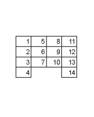 MISS EUROPE SOMBRAS DE OLHOS 14 CORES N°1 CASTANHO CHOCOLATE 11.2G