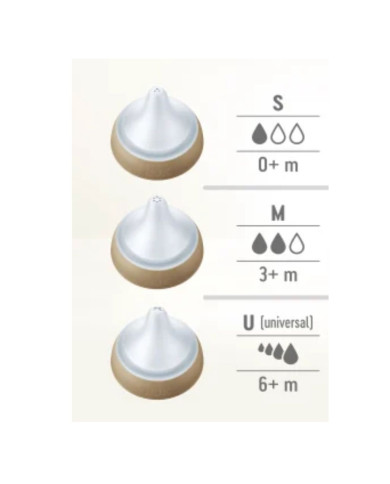 NUK BIBERÓN PERFECT MATCH CORAZÓN TAMAÑO S +0 MESES 150 mL