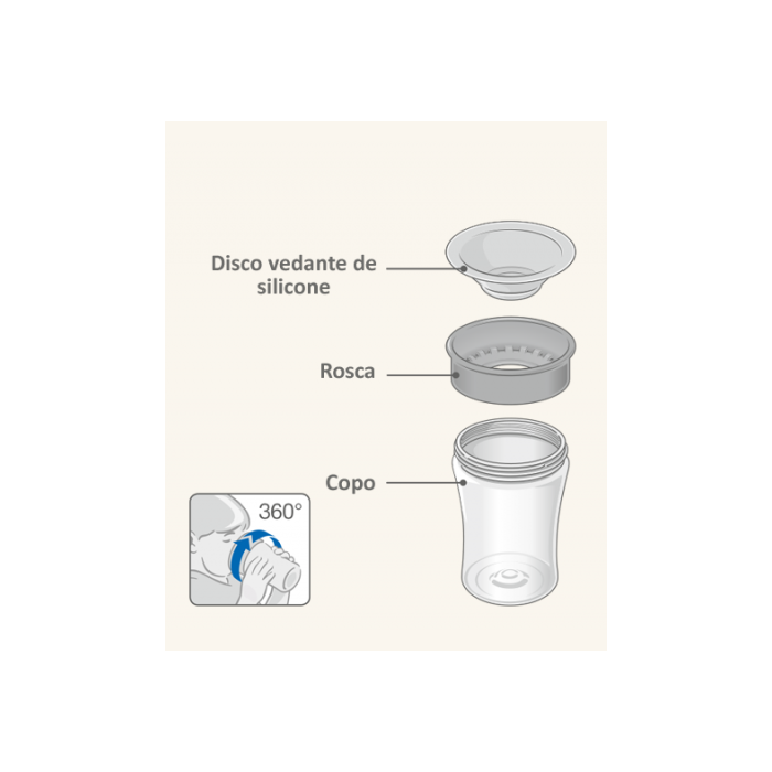 NUK VASO MÁGICO +8M - AZUL 230 ML